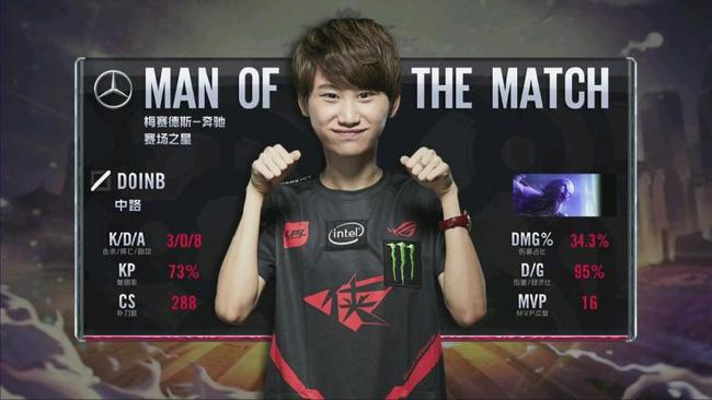 后赛舞台上 后赛舞台上