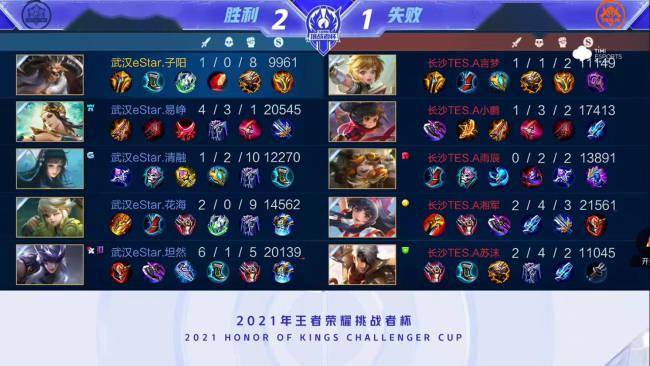 場上多面性 場上多面性