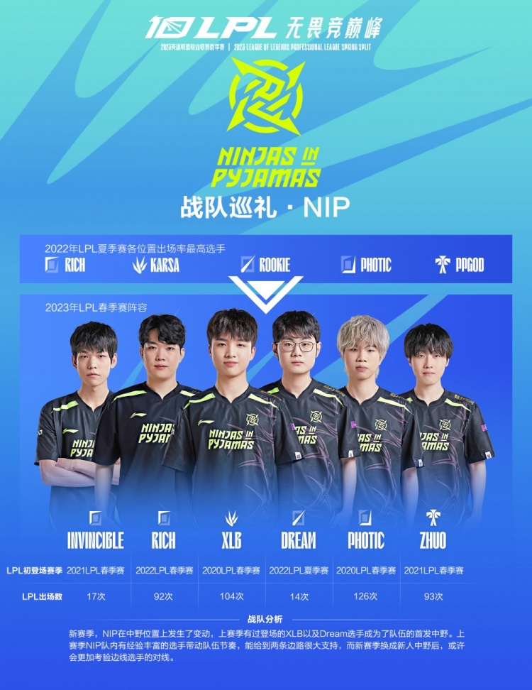 抗一直以来 抗一直以来