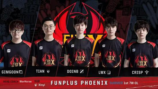 朱琳在温网 朱琳在温网