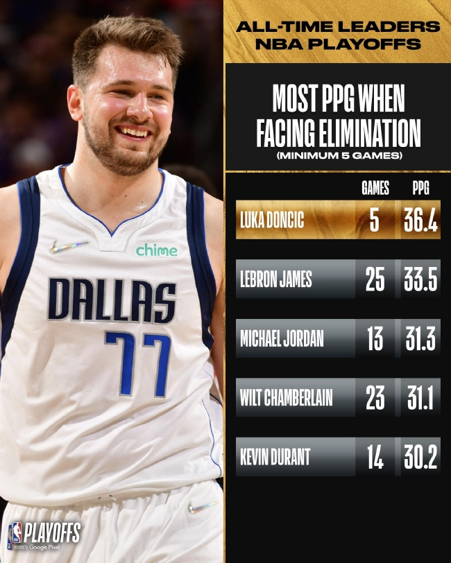 完整链条 完整链条